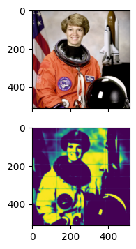 _images/tutorial_simple_pipeline_22_4.png